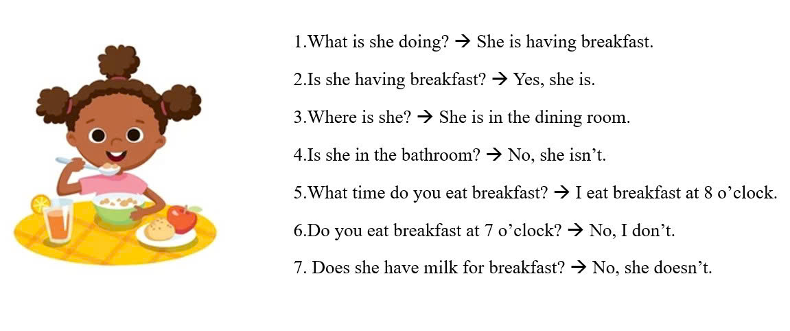 Girl eating breakfast